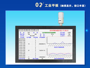 讯鹏科技带您探秘2018深圳国际先进制造与智能工厂展 智能制造装备及技术的设计